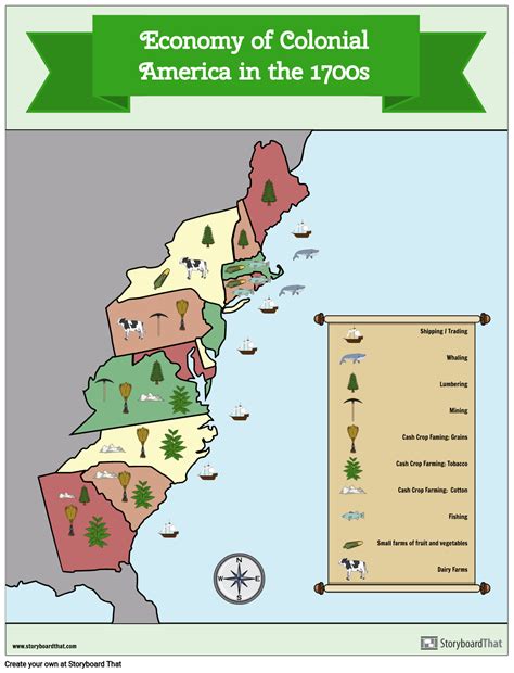 MAP Implementation in Various Industries Image